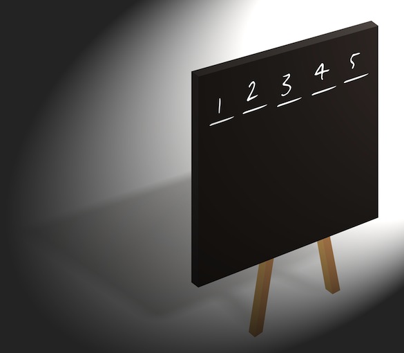 Magic Copywriting Formula