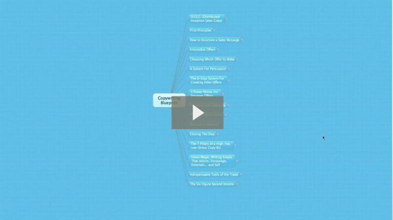 The $200 Million Copywriting Blueprint
